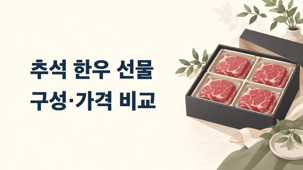 소포장 고기 상자를 곁들인 한우 선물 비교 안내 표지